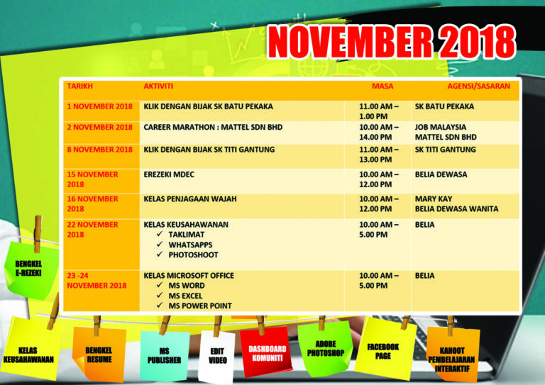 JADUAL AKTIVITI NOV