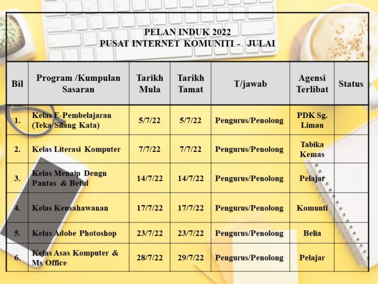 JADUALAKTIVITI20227